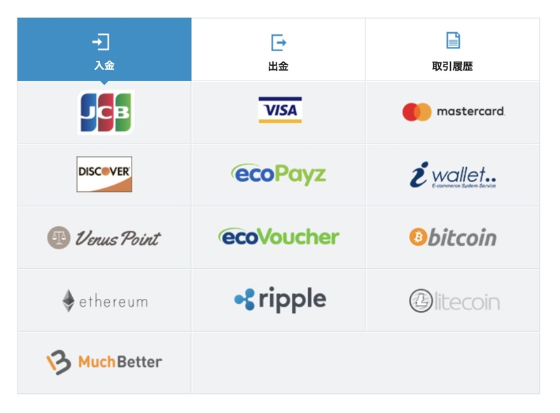 カジノエックスの入金方法