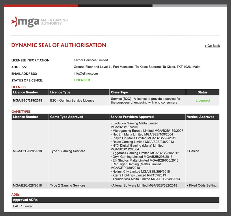 ギャンボラライセンス