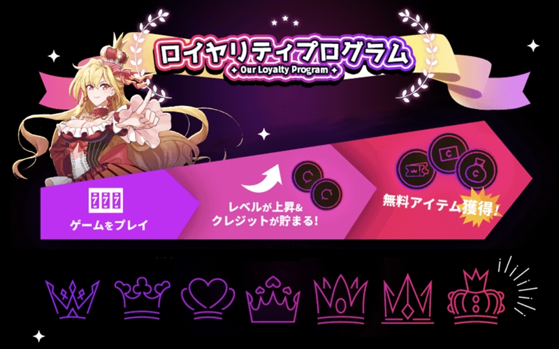 インターカジノポイントやアイテム